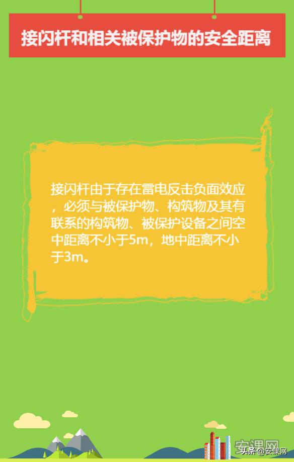 接闪器是每一层都有吗,接闪器接闪杆的介绍
