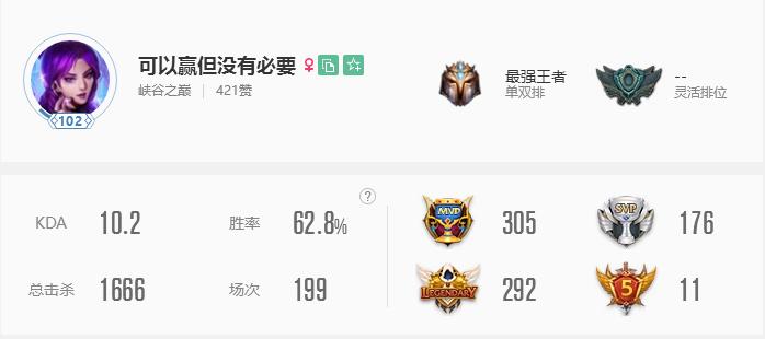 微笑lol巅峰时刻,微笑lol巅峰时刻退役