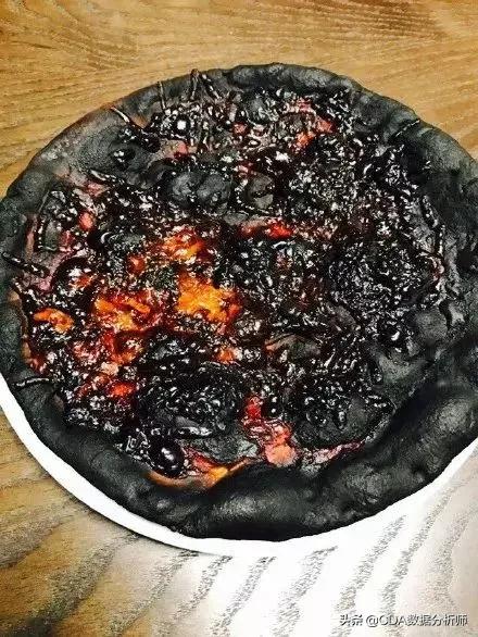 宅家厨艺大爆发,疫情宅家厨艺秀视频