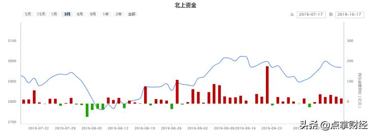 鏍稿績绔炰簤鍔涘ぇ鐗涜偂,浼佷笟鎴愰暱鎴樼暐涓庡ぇ鐗涜偂