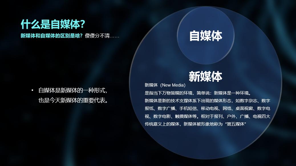 如何靠自媒体赚点外快赚钱,自媒体怎么快速赚零花钱