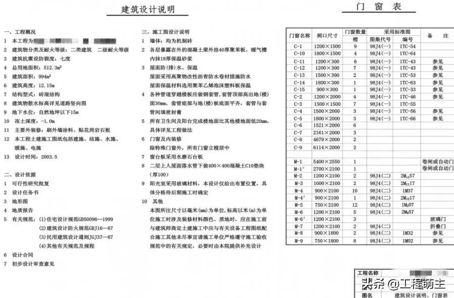 建筑工程识图入门总结之图文解读,建筑工程识图基本原理和方法