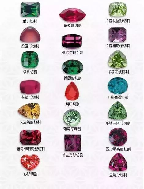 一个托帕石，被“丧心病狂”地砍了1000刀！！光泽却如烟火般闪耀