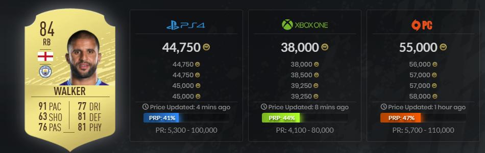 谁才是这个赛季最顶尖的后卫,fifa20决赛阿诺德