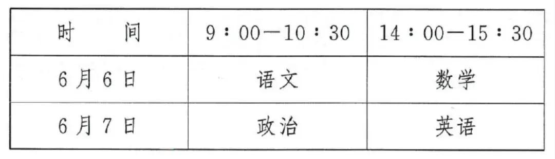 各大院校体育单招拟录取计划2020,2023年体育单招各院校专项控制线