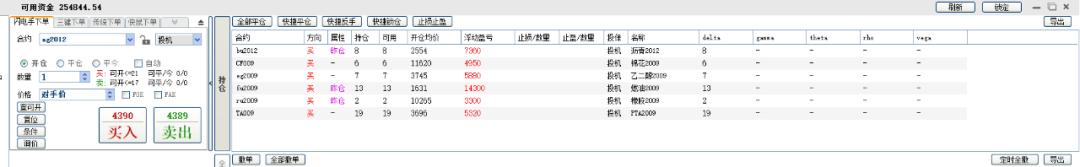 程序化交易收益,程序化运营
