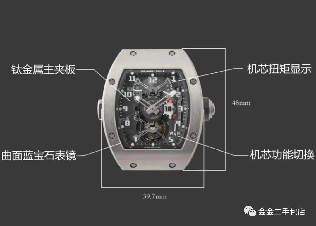 richardmille价格为什么高,理查德米勒档次排名