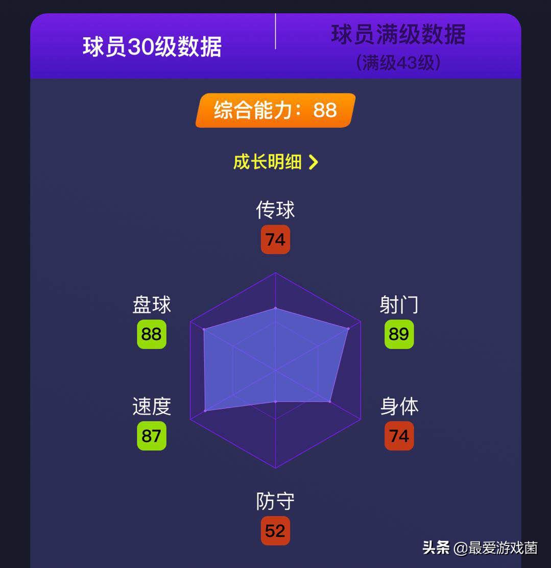 实况足球阿圭罗爆射,实况足球什么时候出阿圭罗