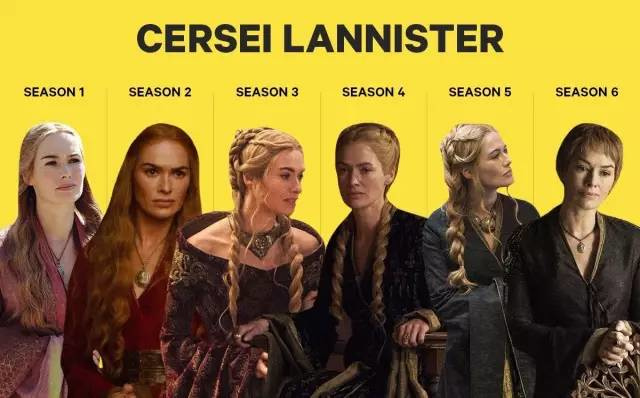 单集成本一亿仍稳赚不赔的史诗大剧，《权力的游戏》幕后的金钱事