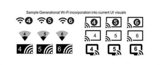 华为5g和小米5g,华为和小米Wi-Fi7哪个更稳定