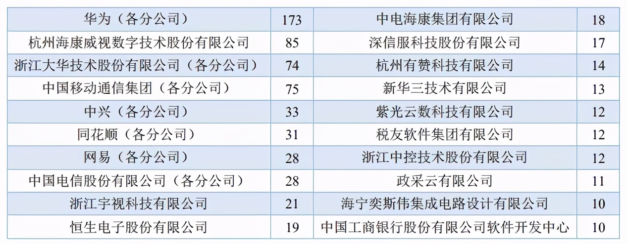 杭州电子科技大学2021年报考指南（附2020年分专业录取分数）