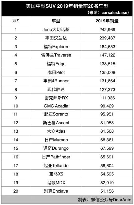 在美国中大奖,在美国拿冠军
