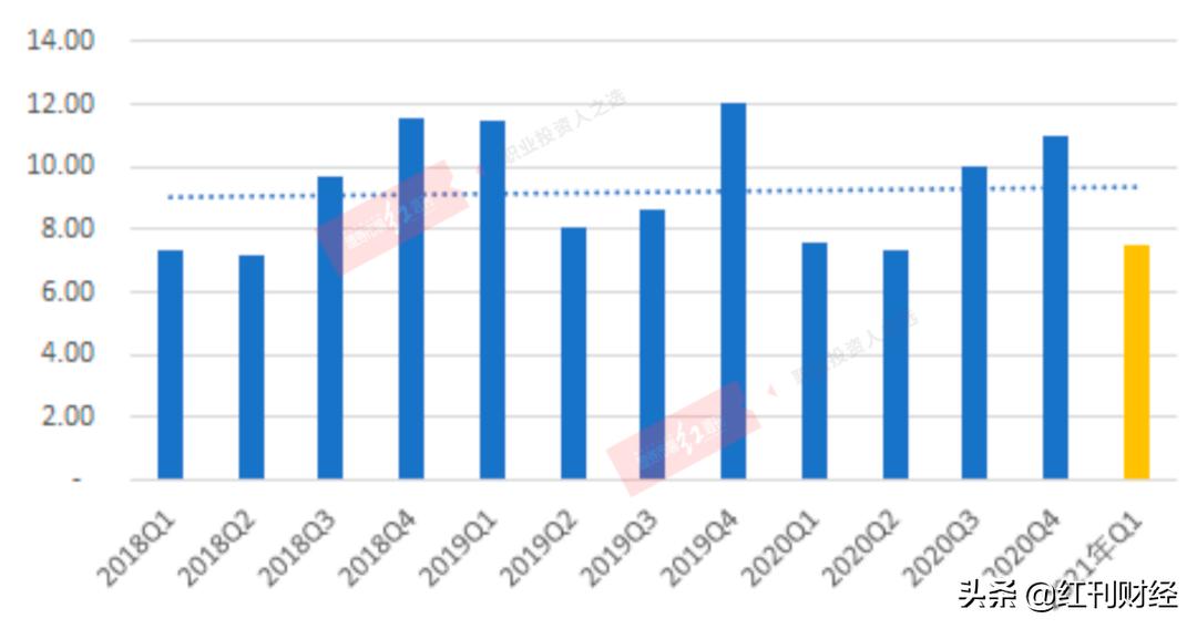 老白干酒股价,老白干酒股价怎么样
