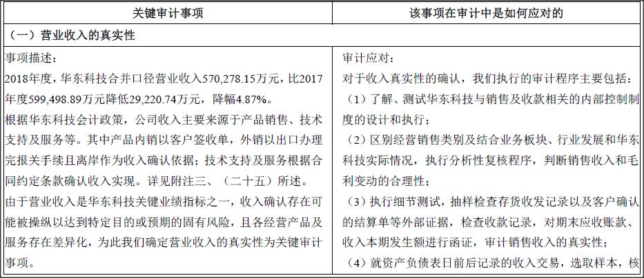 华东科技2018年业绩,华东科技上半年预亏超2亿