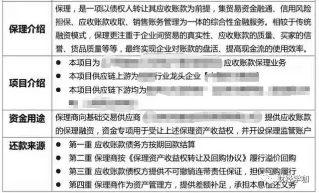 下一个理财风口是商业保险吗,下一个风口金融科技