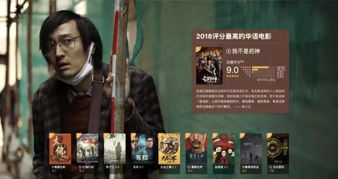 2018年豆瓣评分最高的10部电影,豆瓣电影2018榜单