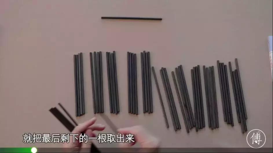 傅佩荣占卜讲座,傅佩荣讲系辞占卜解卦之术