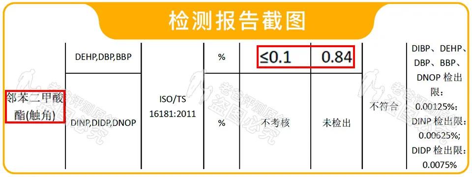 这种鞋别再给孩子穿了,这种鞋千万别给孩子穿