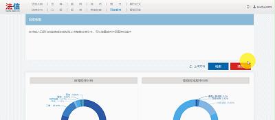 法信权限,法信高级权限和基础权限的区别