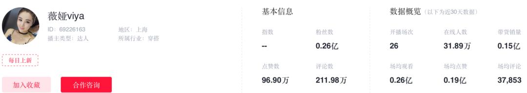 李佳琦还有机会翻身吗,李佳琦掉粉了吗