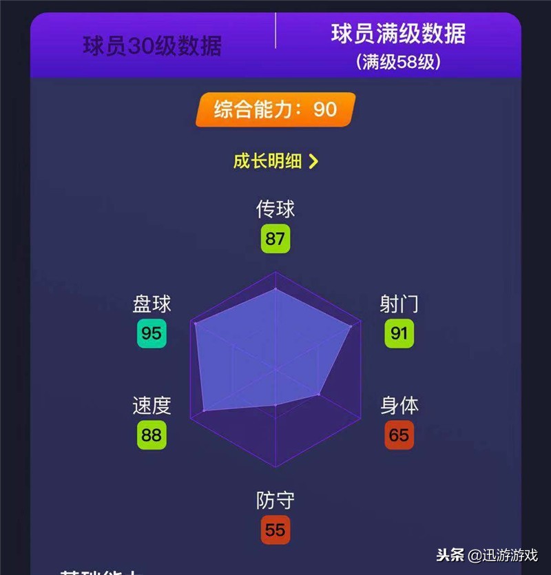 实况足球皇马19岁妖人,实况足球皇马时刻最强阵容