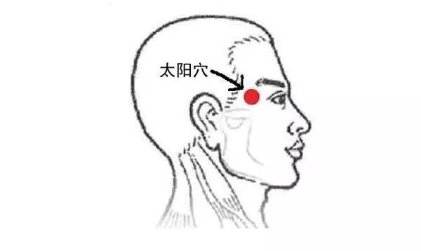 澶辩湢鐗欑棝渚跨,澶辩湢鑰抽福鍙ｈ嫤渚跨鍚冧粈涔堣嵂