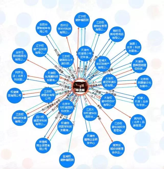百亿保健帝国权健起底完整版,百亿保健帝国权健文章