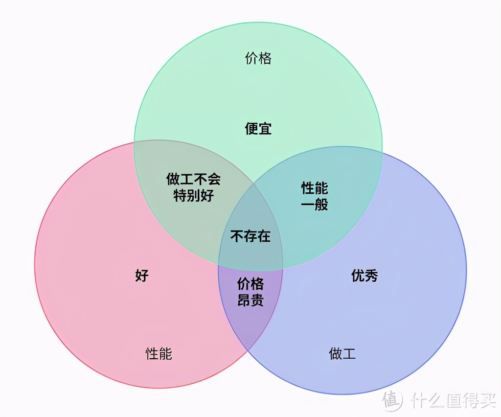 笔记本电脑小米redmibookpro14,redmibookpro14和小新air14plus