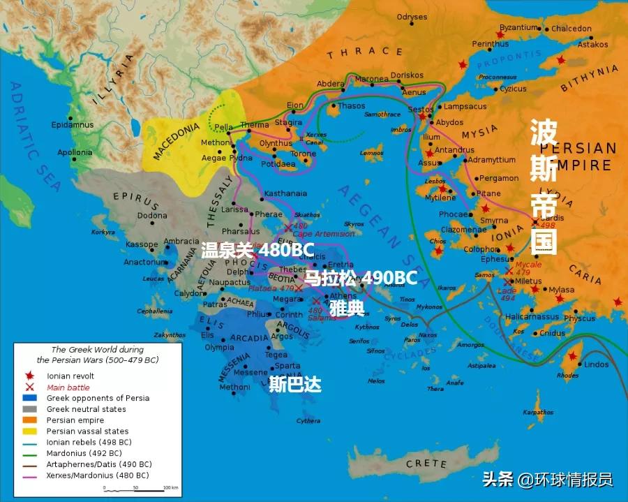 古代希腊雅典城邦,希腊最早的几个本土城邦