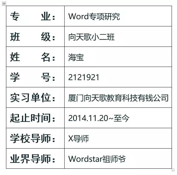 word常见问题解决方法,word常见难题大全