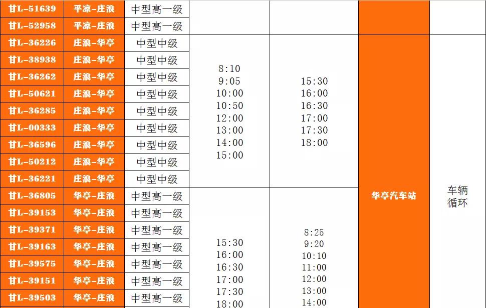 兰州至平凉客运时刻表,庄浪平凉客运时刻表