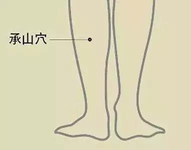 中医针灸穴位歌诀大全快收藏吧,中医针灸穴位歌诀大全收藏吧