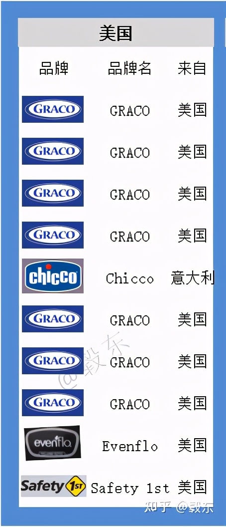 克雷斯丹尼是假洋品牌吗,哪些假洋牌护肤品