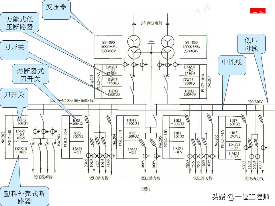 电气识图中常用的电气图有哪些,电气原理图与电气接线图