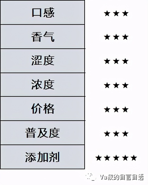 无糖乌龙茶饮料大瓶装,银鹭无糖乌龙茶瓶装