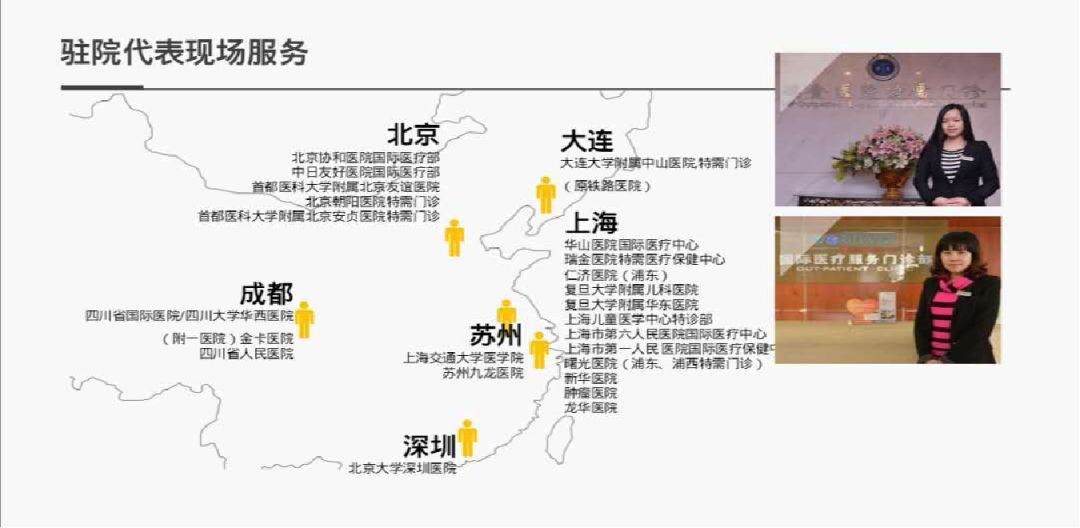 昂贵医院和私立医院的区别,什么是昂贵医院