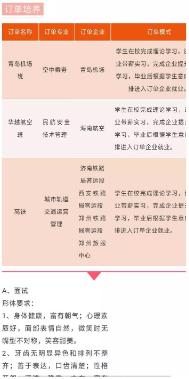 青岛求实学院最新消息,青岛求实职业学院是什么档次