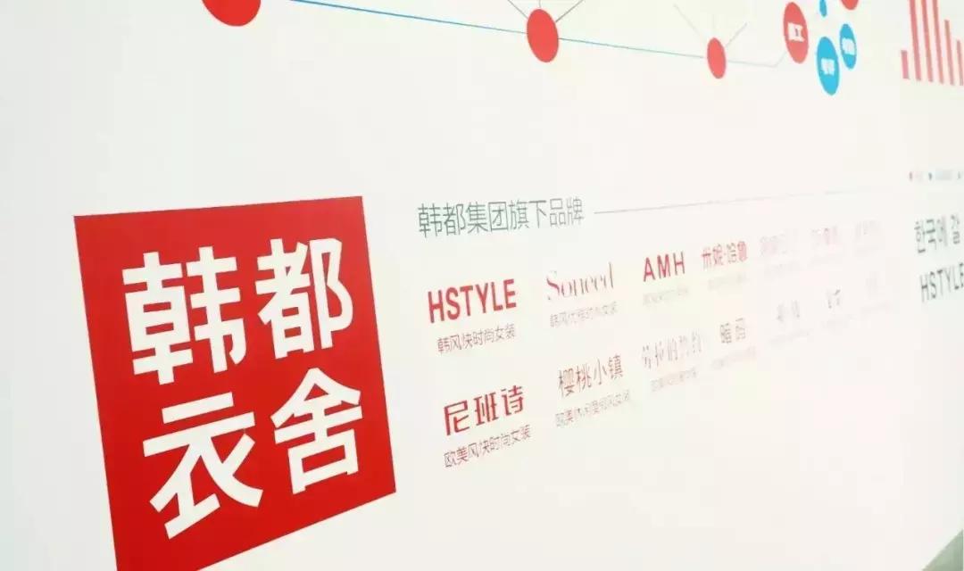海尔、京瓷、韩都衣舍，三个案例深度剖析阿米巴模式