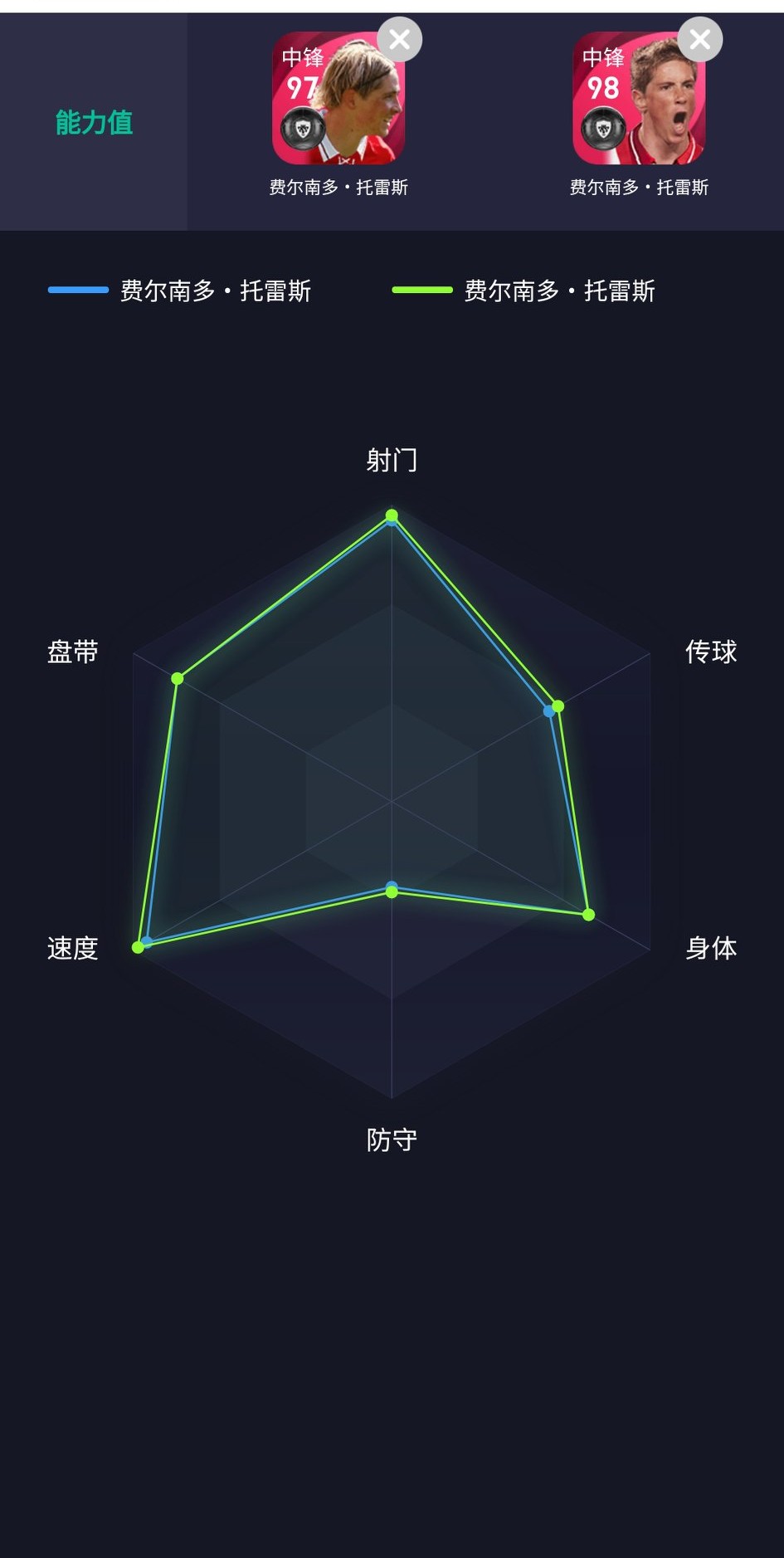 实况利物浦时刻包,实况足球利物浦卡包精选