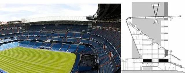 足球场顶棚结构图解,世界足球场的建造全过程