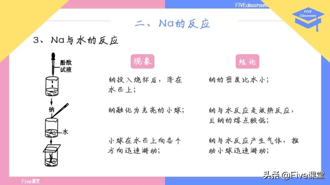 rmb手指和普通玩家的区别,rmb和普通玩家哪个好