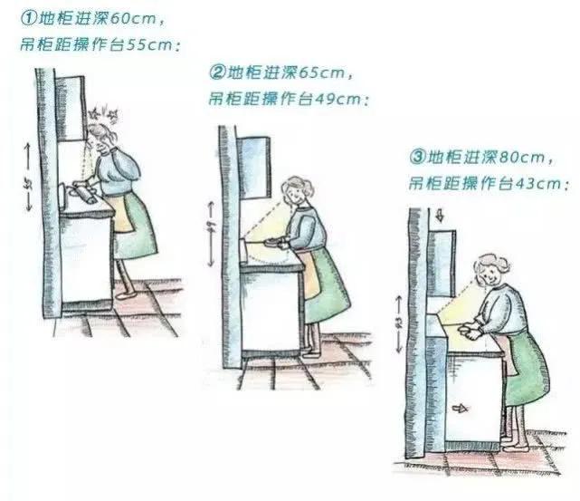 入门玄关装修方案,房屋装修中的玄关如何合理设计