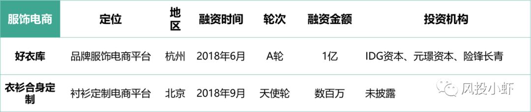 微信电商小程序平台哪个好,微信小程序电商崛起