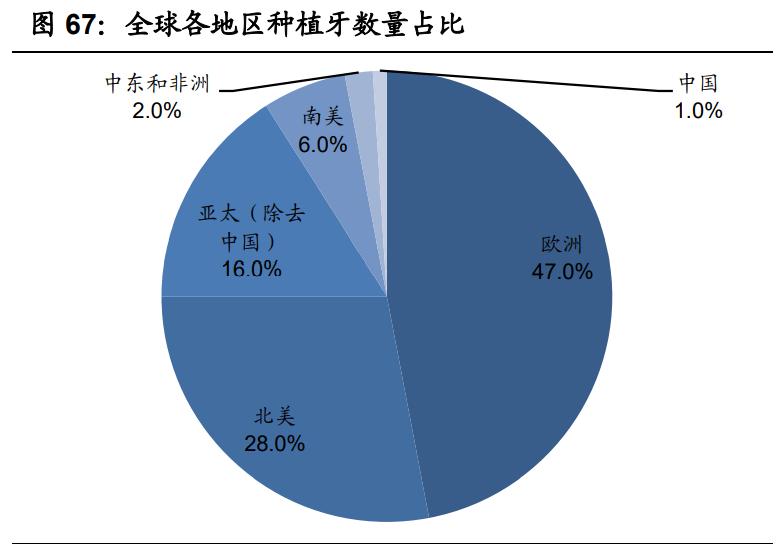 国瓷材料扩产,国瓷材料未来成长性分析