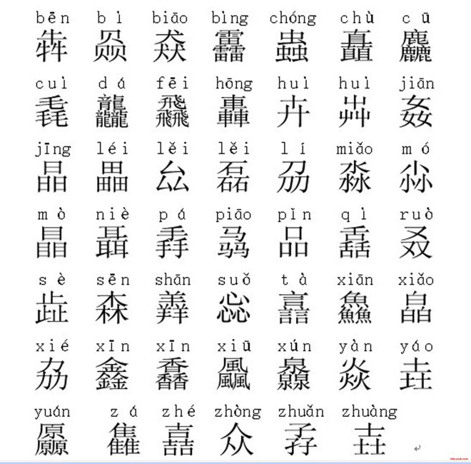 特殊字的读音怎么读,特殊字的拼音字母