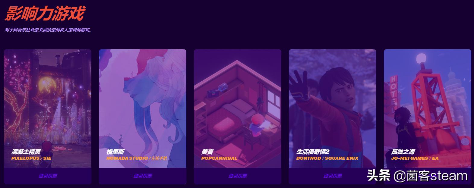 2020年公认最好游戏,2019年最佳游戏提名