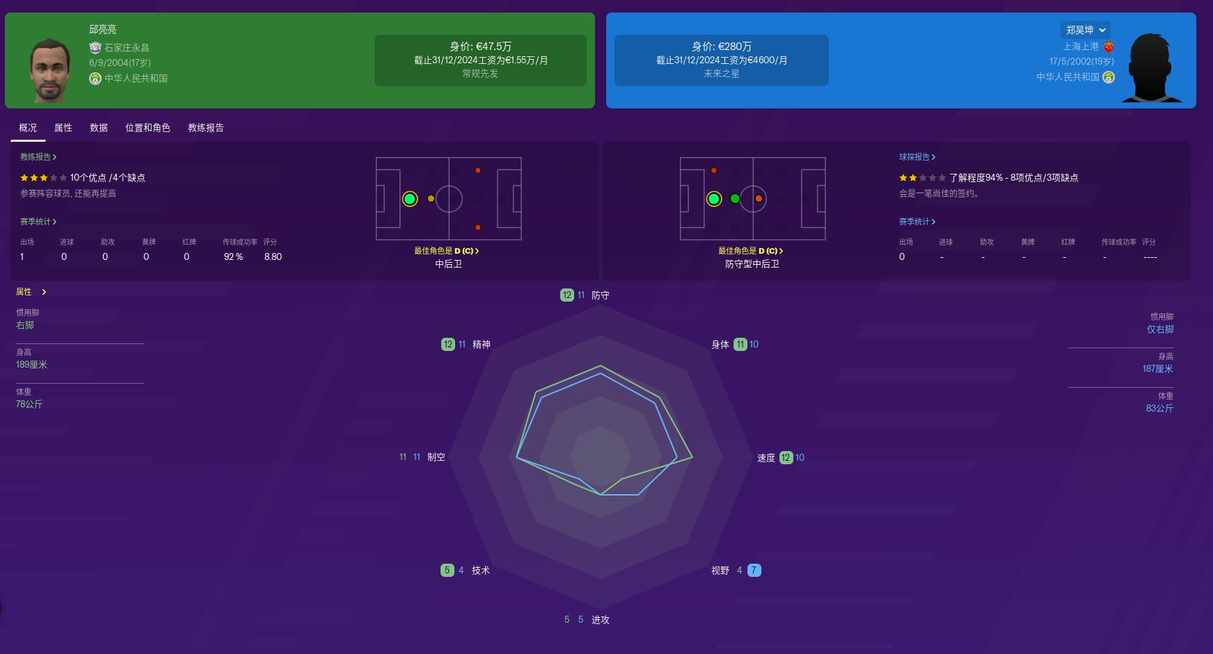 fm2020中超转会攻略,fm2020中超开局必签妖人