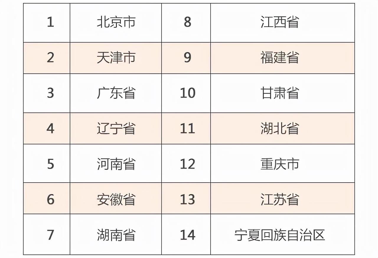 社区一老一小政策实施的建议,一老一小优养驿站