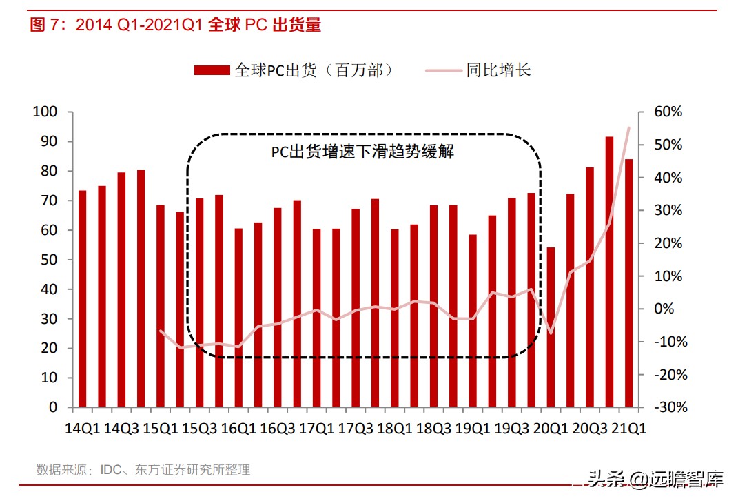 如何激活windows11的安卓子系统,新windows11系统必须做的优化