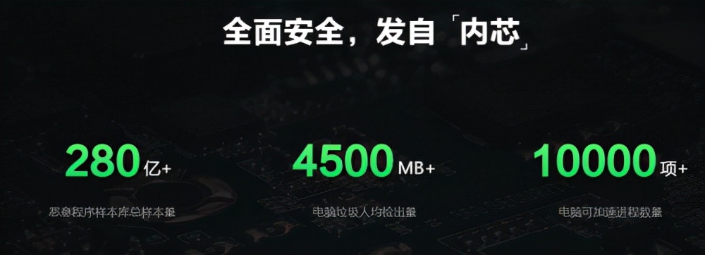 360安全卫士常用软件和系统修复,电脑360卫士显示修复高危漏洞
